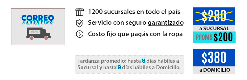 Envios correo